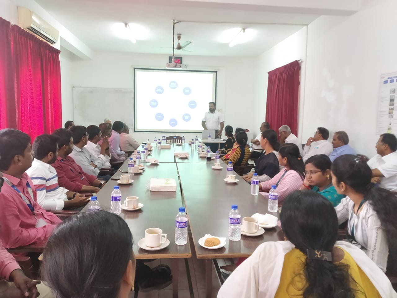 Industrial Visit - VIII